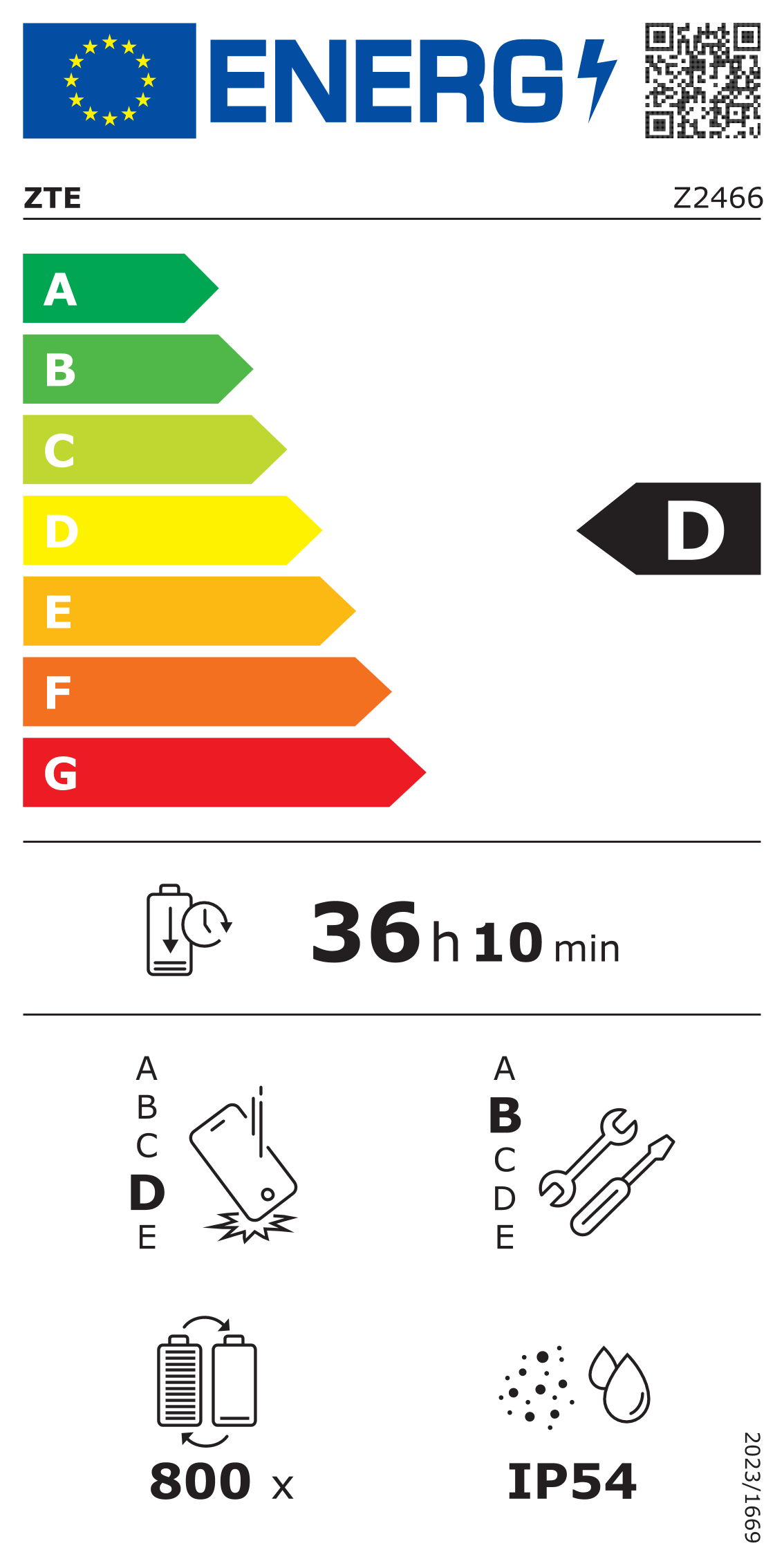 EU energiacímke, D energiaosztály