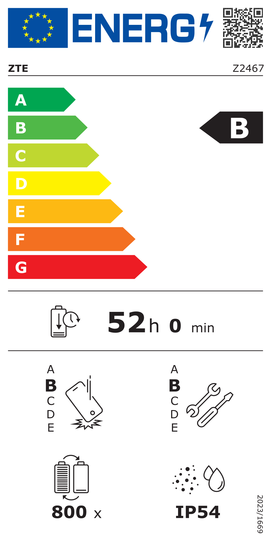 EU energiacímke, B energiaosztály